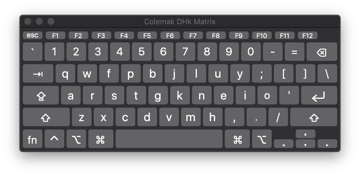 colemak-dhk-matrix.png